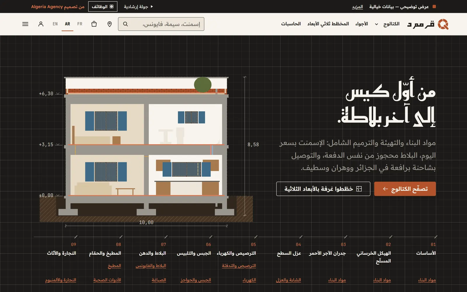 الصفحة الرئيسية لقرمود برسم بيت قيد البناء.