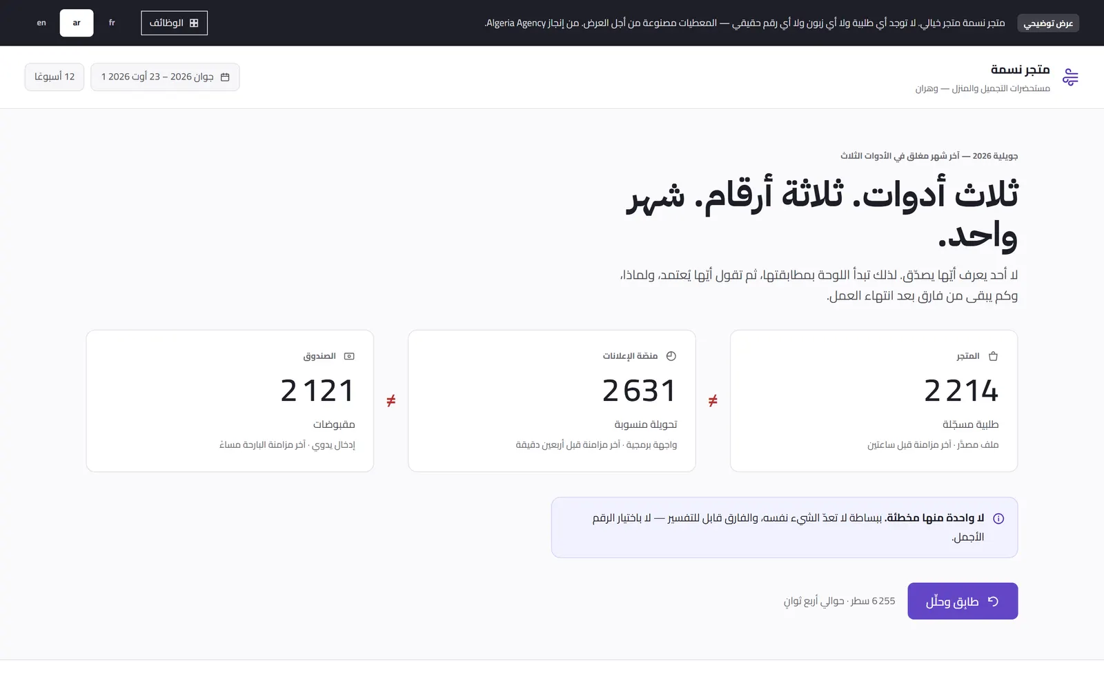 واجهة لوحة متابعة متجر نسمة مع ثلاث بطاقات مصادر وأرقامها المختلفة للشهر نفسه.