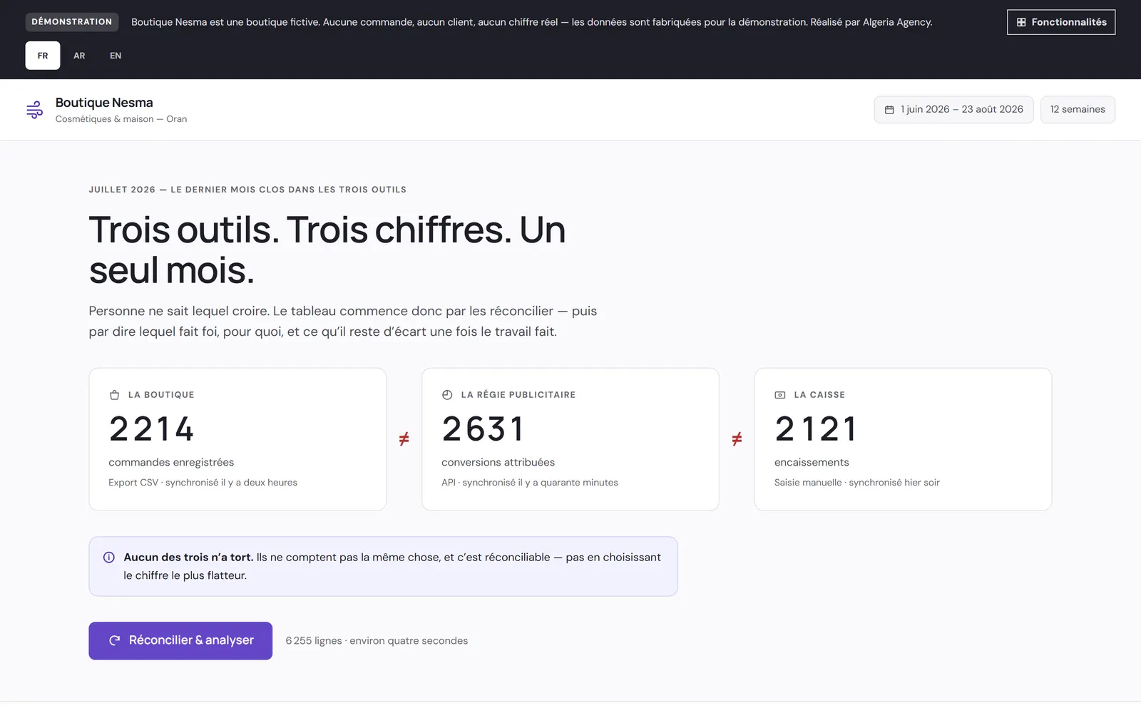 Accueil du tableau de bord de Boutique Nesma avec trois cartes de source et leurs chiffres différents pour le même mois.