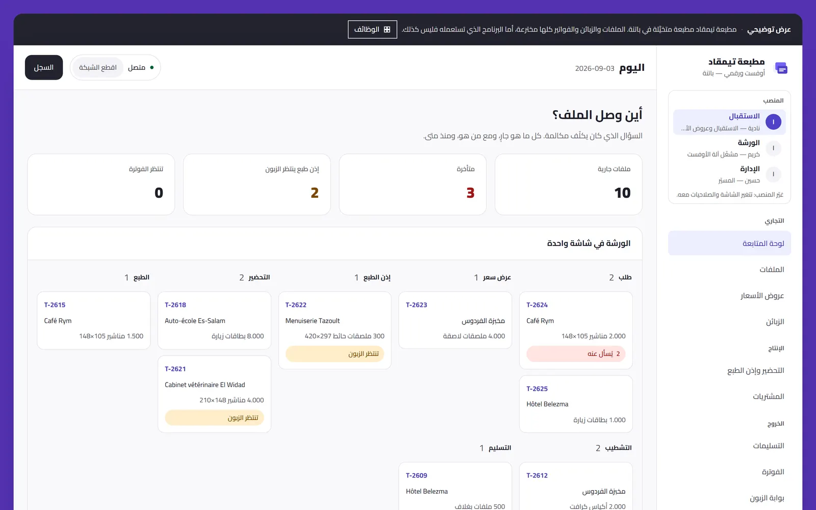 لوحة قيادة المطبعة مع عدّادات الملفّات وحالة الورشة حسب المرحلة والملفّات المتأخّرة.