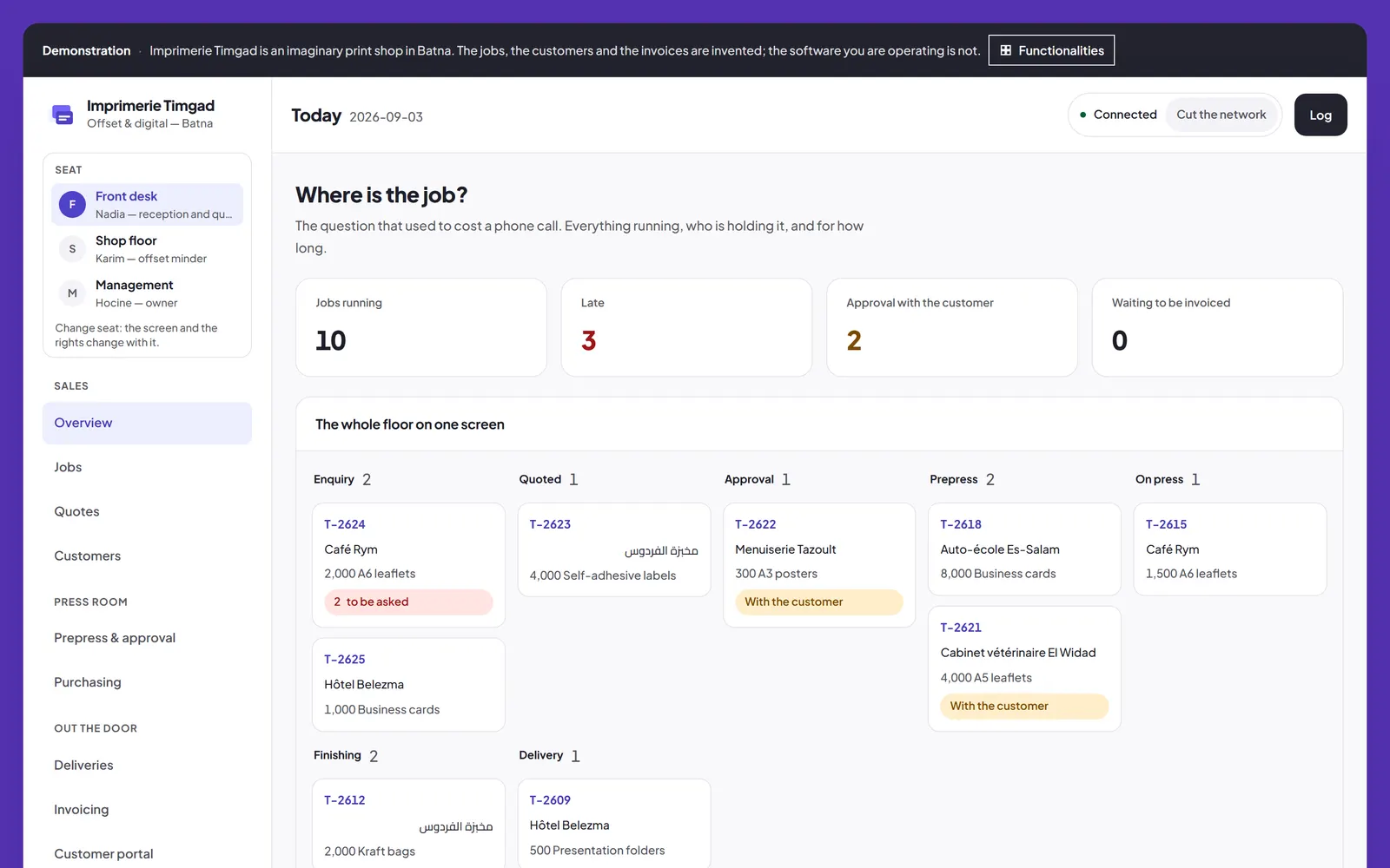 Print shop dashboard with job counters, the shop floor by stage and the late jobs.